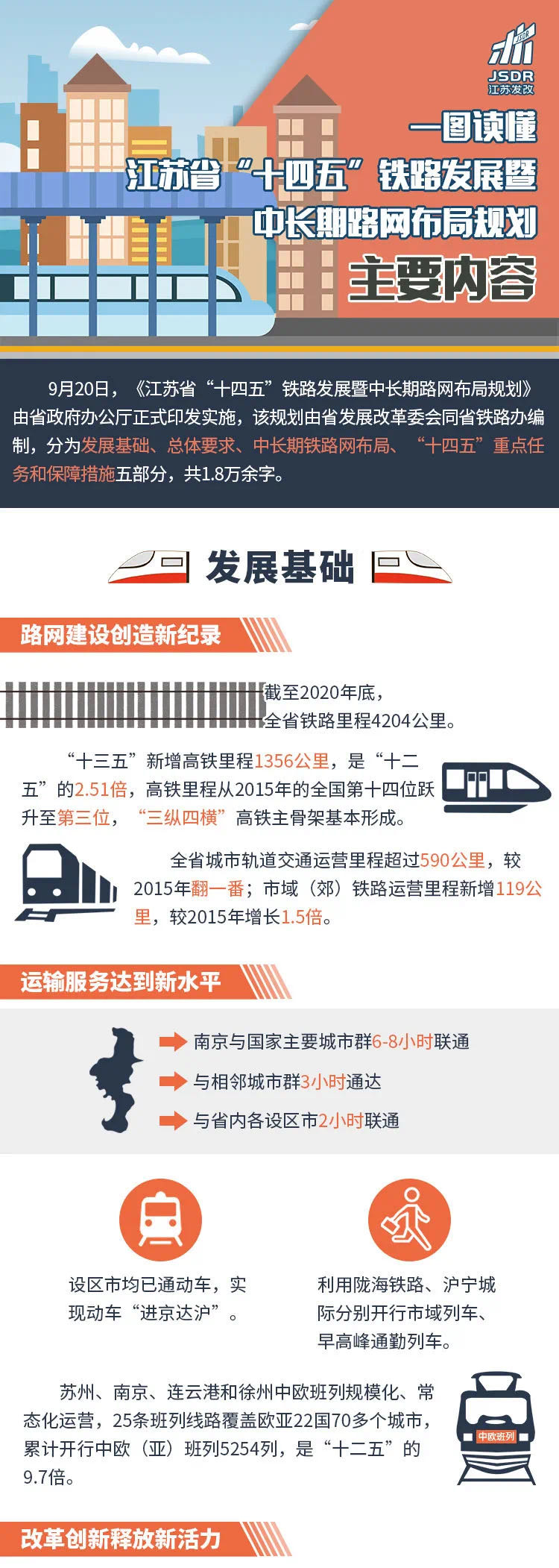 
中国高亚博买球网址铁从无到有:运营里程近4万公里稳居世界第一(图)